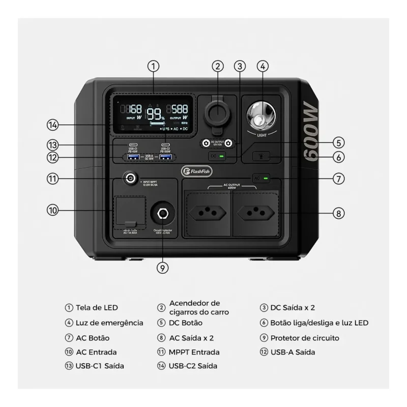 Estacao De Energia Portatil Flashfish Bp060a 600w 336wh