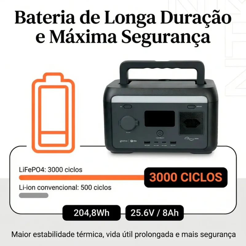 Estacao De Energia Portatil Geonav 300w 2048wh