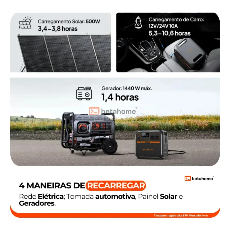 Estacao De Energia Solar Bluetti Ac180p 1800w 1440wh
