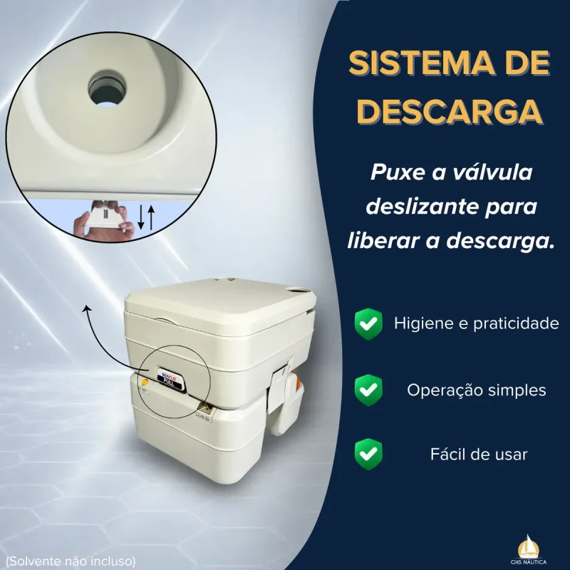 Vaso Sanitario Portatil Quimico Seaflo 20l Premium