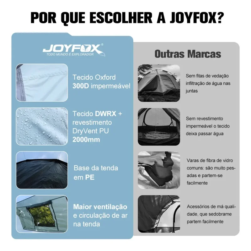 Barraca Camping Tunel Joyfox Para Motocicleta Impermeavel 3000mm