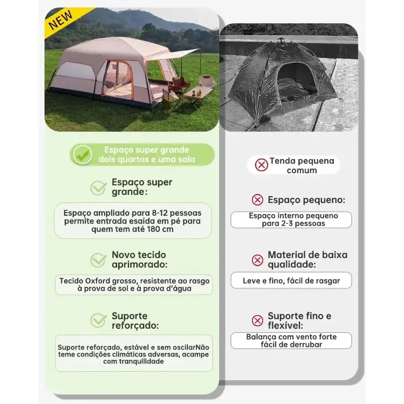 Barraca De Camping Sotiay Bege 2000mm 2 Quartos E Sala