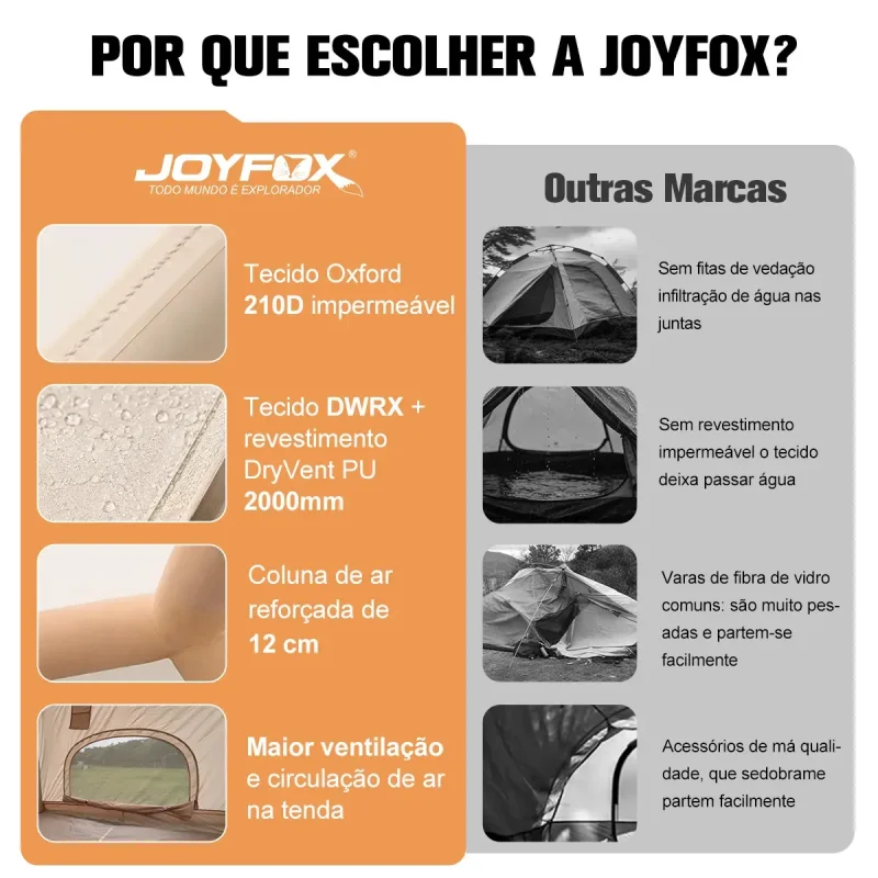 Barraca Inflavel Automatica Joyfox 8 Pessoas 3000mm