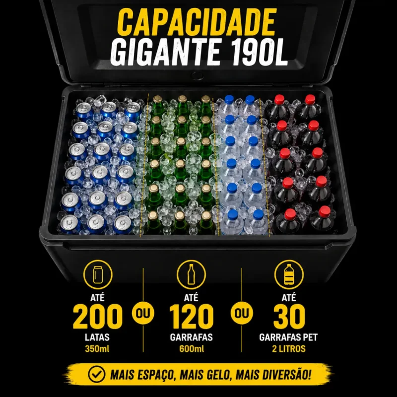 Bau Termico Caixa Termica Cooler 190l Com Alca Dudani