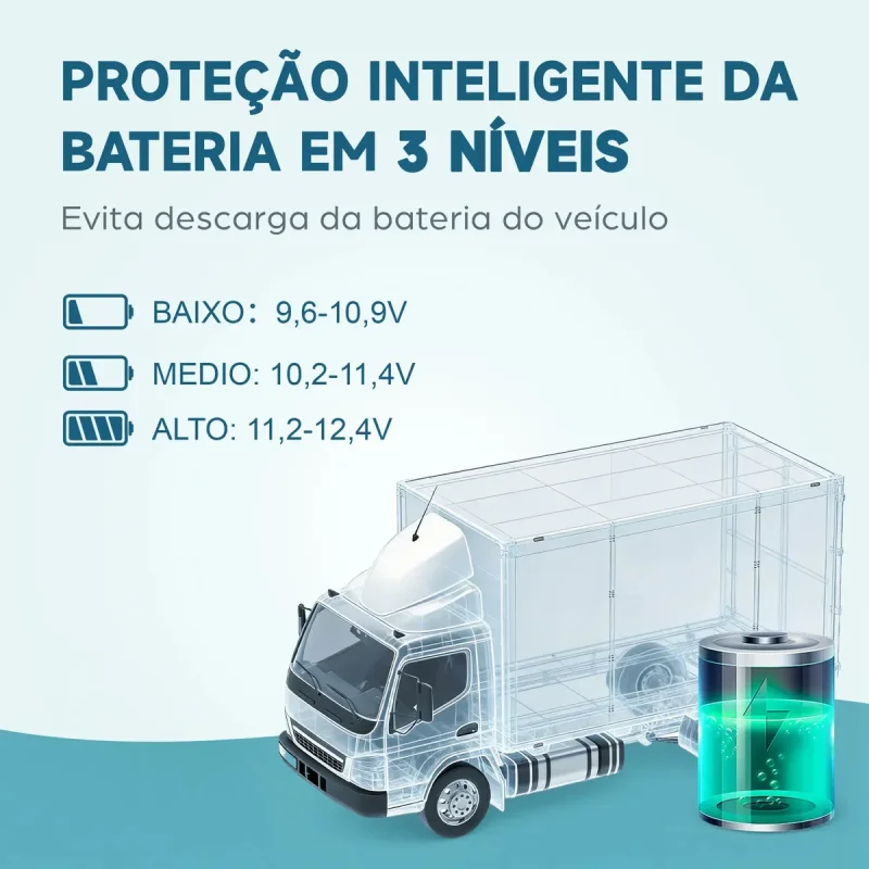 Geladeira Portatil Kookin 30l Compressor 12v24vbivolt