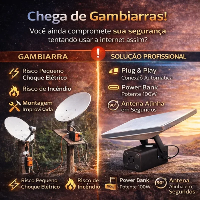 Kit Power Bank 60000mah 100w Com Suporte E Cabo Para Starlink Mini