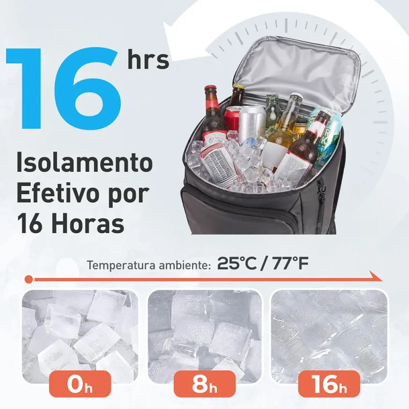 Mochila Termica Impermeavel 30l Romantic Crown