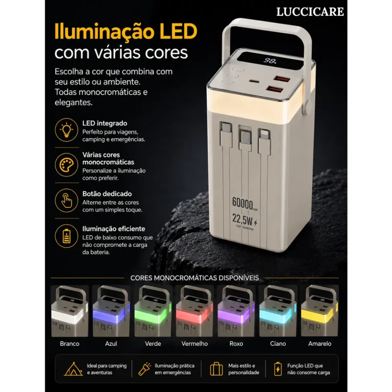 Power Bank 60000mah 225w Com Alca E Visor Digital