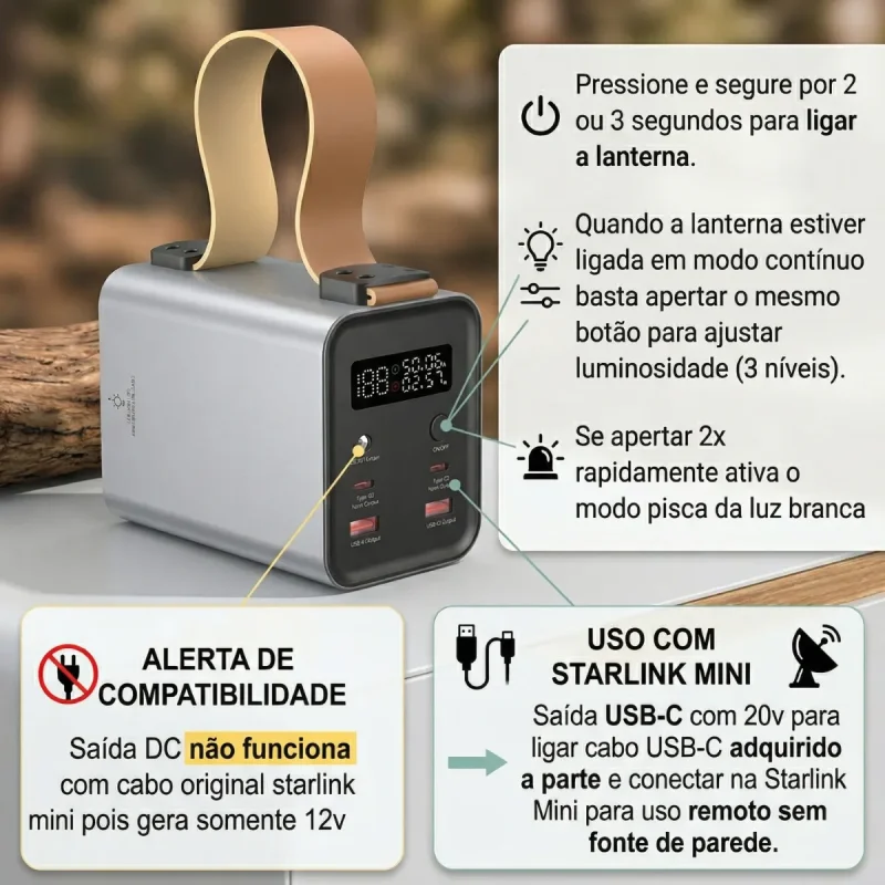 Power Bank Hrebos 60000mah 100w Pb 996