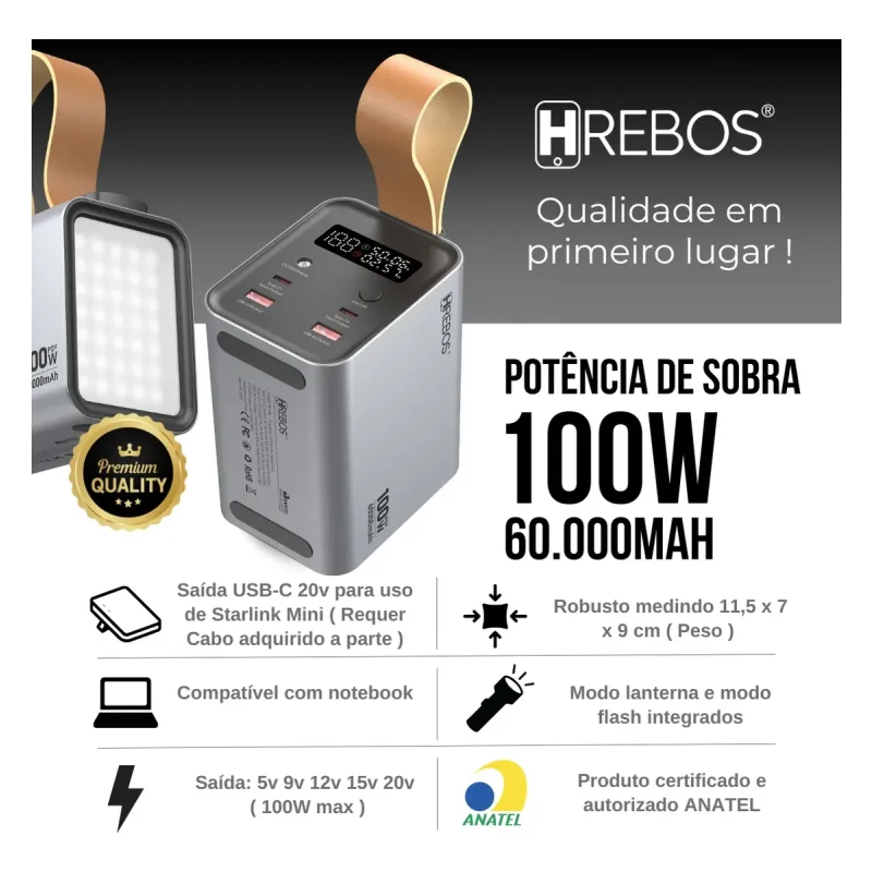 Power Bank Hrebos 60000mah 100w Pb 996