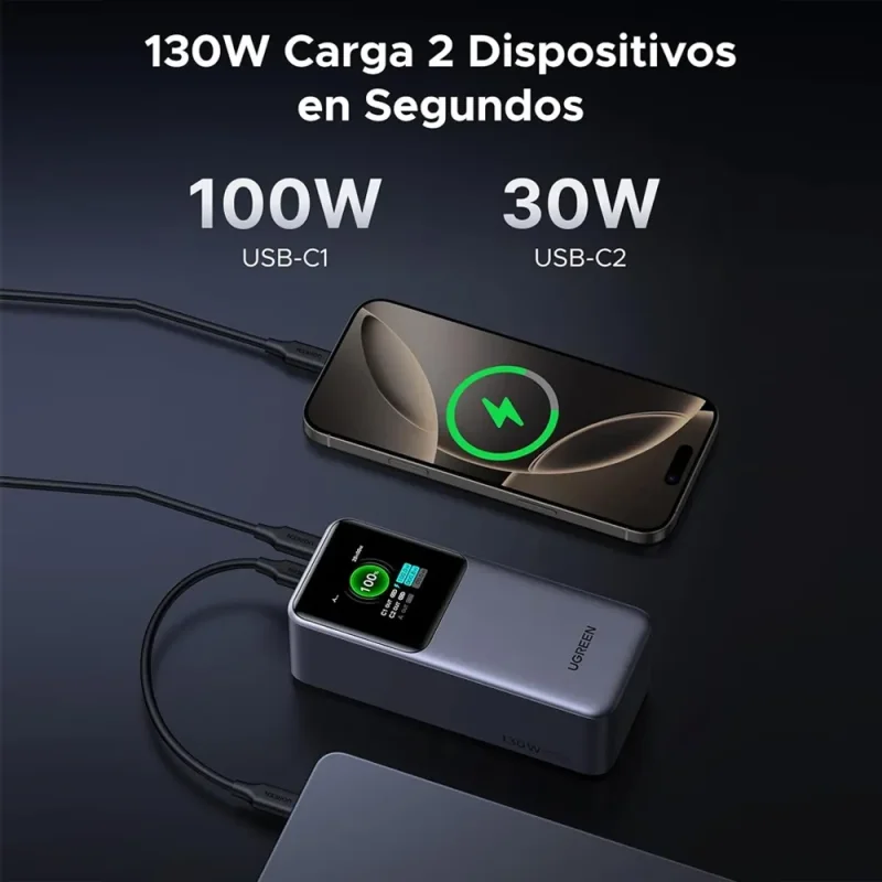 Power Bank Ugreen Nexode 20000mah 130w