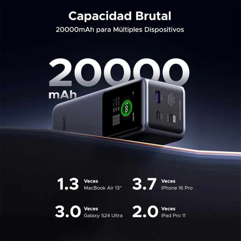 Power Bank Ugreen Nexode 20000mah 130w