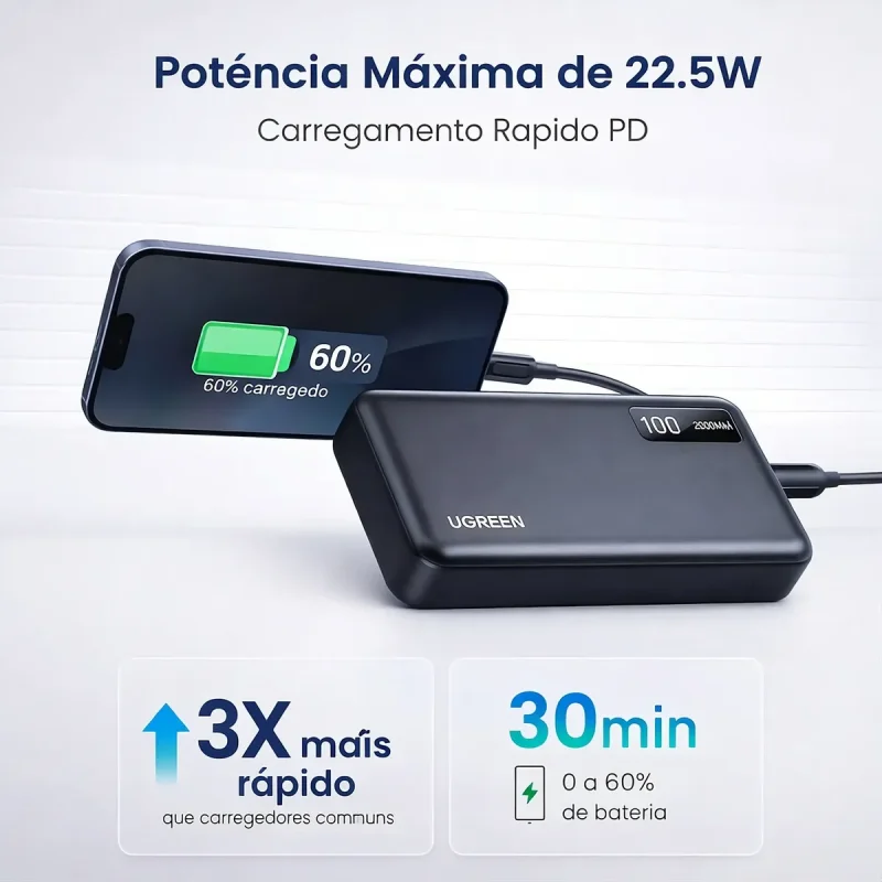 Power Bank Ugreen Pb312 20000mah 20w Com 3 Portas E Display Digital