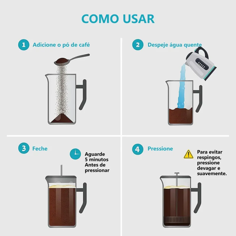 Prensa Francesa Inox Parede Dupla Icoffee 700ml